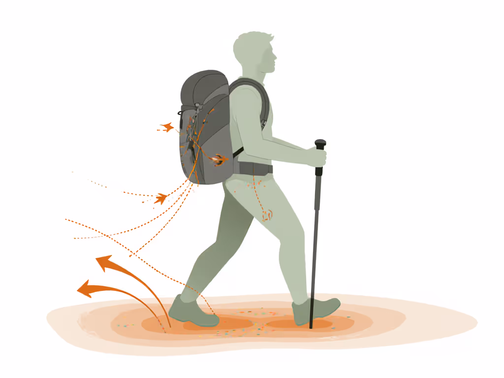 backpack_load_transfer_dynamics_on_mobility_aid_user